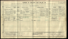 1911 England Census Record for Robert William Shed