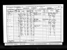 1901 England Census Record for Amos Daines