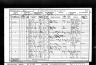 1901 England Census Record for Frederick John James Kay