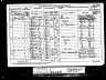 1881 England Census Record for Richard Dobinson