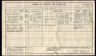 1911 England Census Record for Robert Thomas Arnold