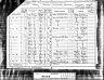 1891 England Census Record for Frederick John James Kay