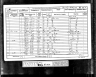 1861 England Census Record for William Turner (b1823) - p2of2