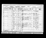 1901 England Census Record for William Fisher