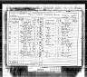 1891 England Census Record for John Shed