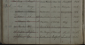 George Pollendine Mary Anne McCarron Marriage Royal Marines Register 18691028