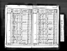 1841 England Census Record for Jeremiah Pollendine