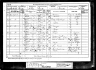 1881 England Census Record for Arthur Hughes