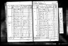 1841 England Census Record for Thomas White p2of2