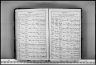 Emily Chilton Baptism 18881204