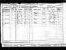1901 England Census Record for Sarah Hughes