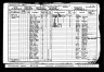 1901 England Census Record for Ethel Kay