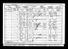 1901 England Census Record for William Henry Fisher