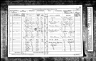 1871 England Census Record for Thomas Dobinson p1of2