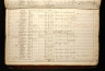 Jeremiah Orble British Army Muster Books and Pay Lists Piece 03975 23rd Foot 1st Battalion 18150325 - 18150624