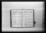 George Edward Turner Baptism 19130101