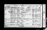 1851 England Census Record for William Dobinson (b1821)