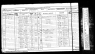 1871 England Census Record for Richard Dobinson