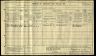 1911 England Census Record for Robert Henry Groves