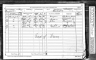 1871 England Census Record for William Lawrence